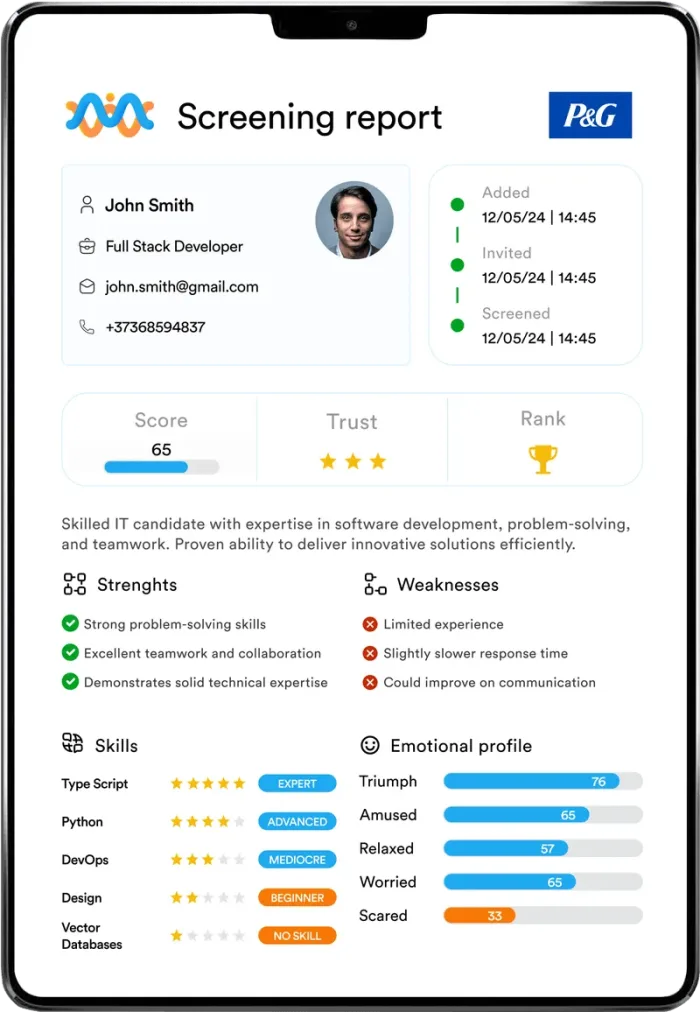 Premium interview report